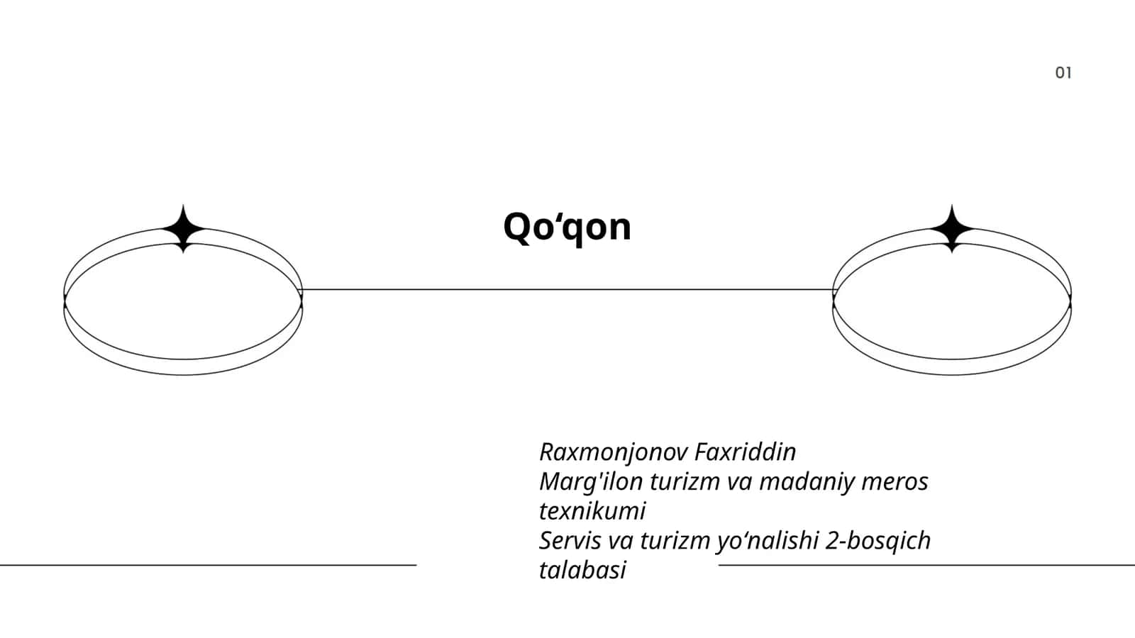 Qo‘qon tarixiy obidalari