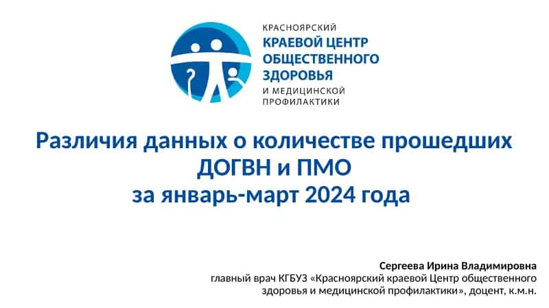 Различия данных о количестве прошедших ДОГВН и ПМО за январь-март 2024 года