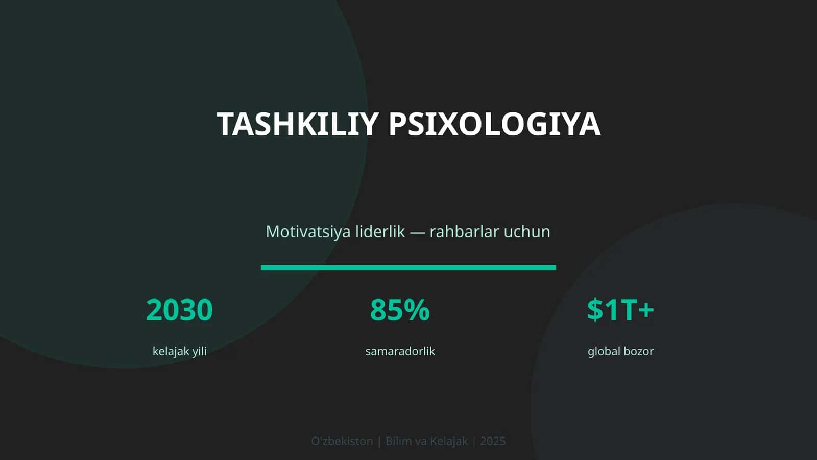Tashkiliy Psixologiya