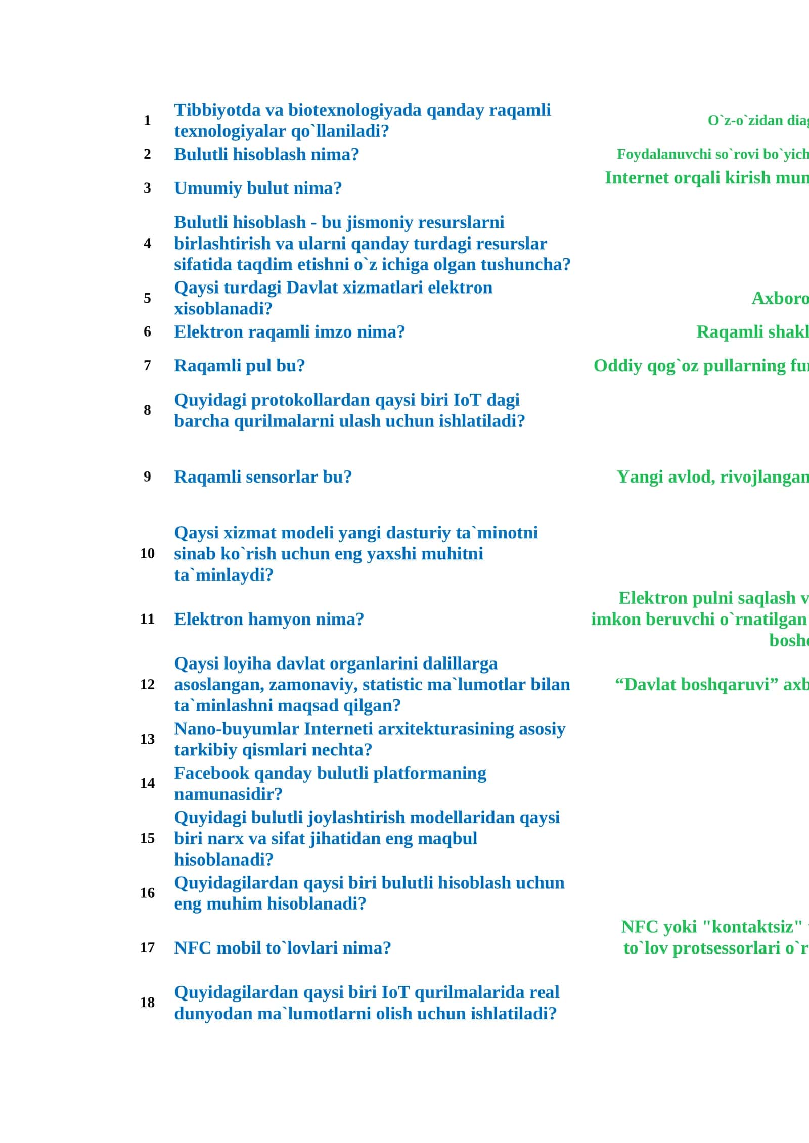 Raqamli iqtisodiyot test 57 ta Savol javob