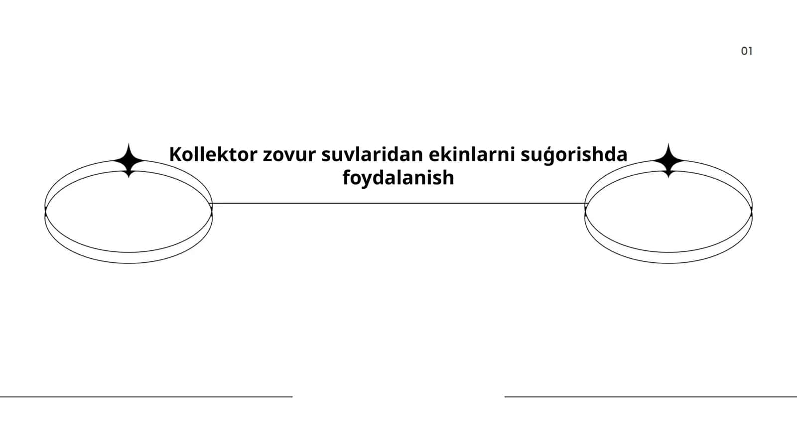 Zovur suvlarining sifat tahlili