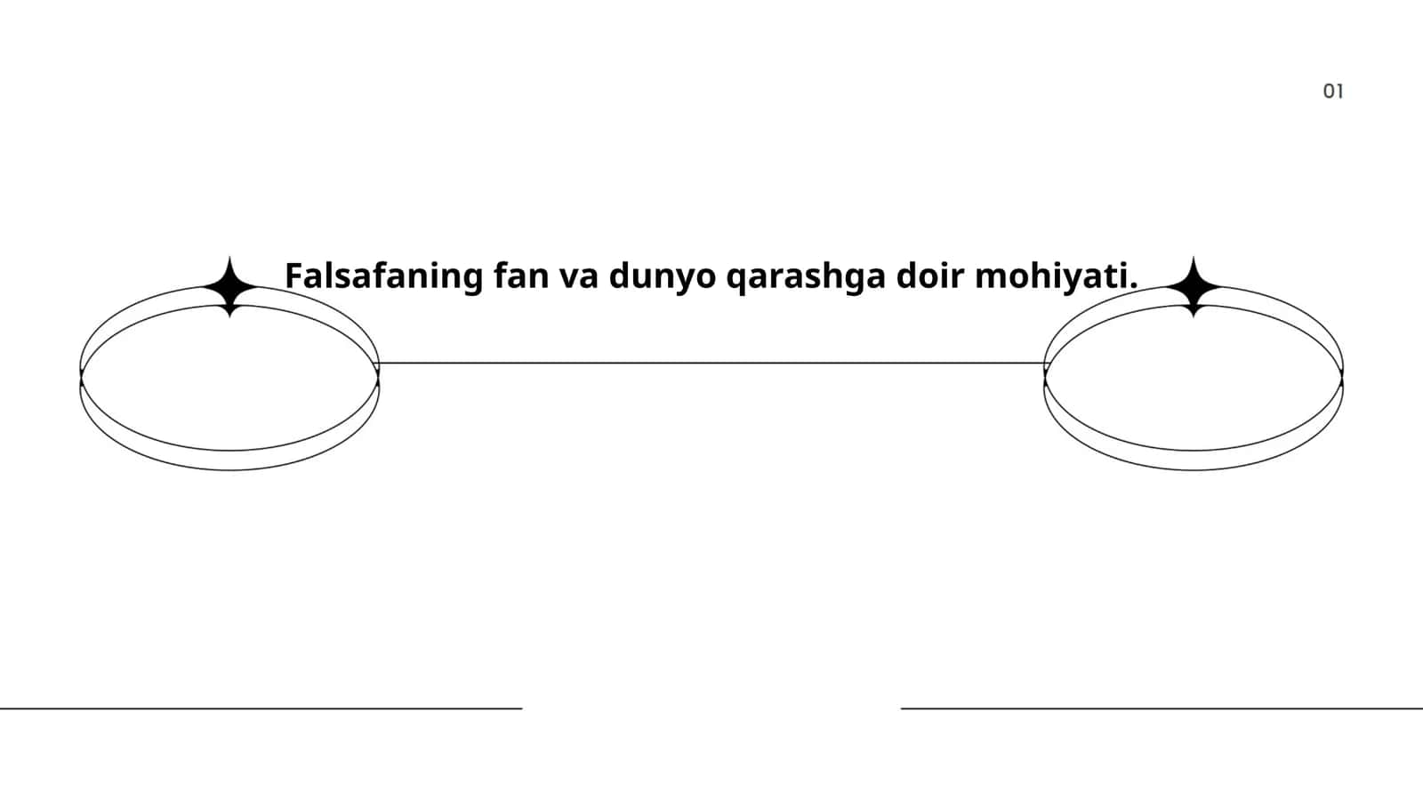 Falsafaning fan va dunyo qarashga doir mohiyati