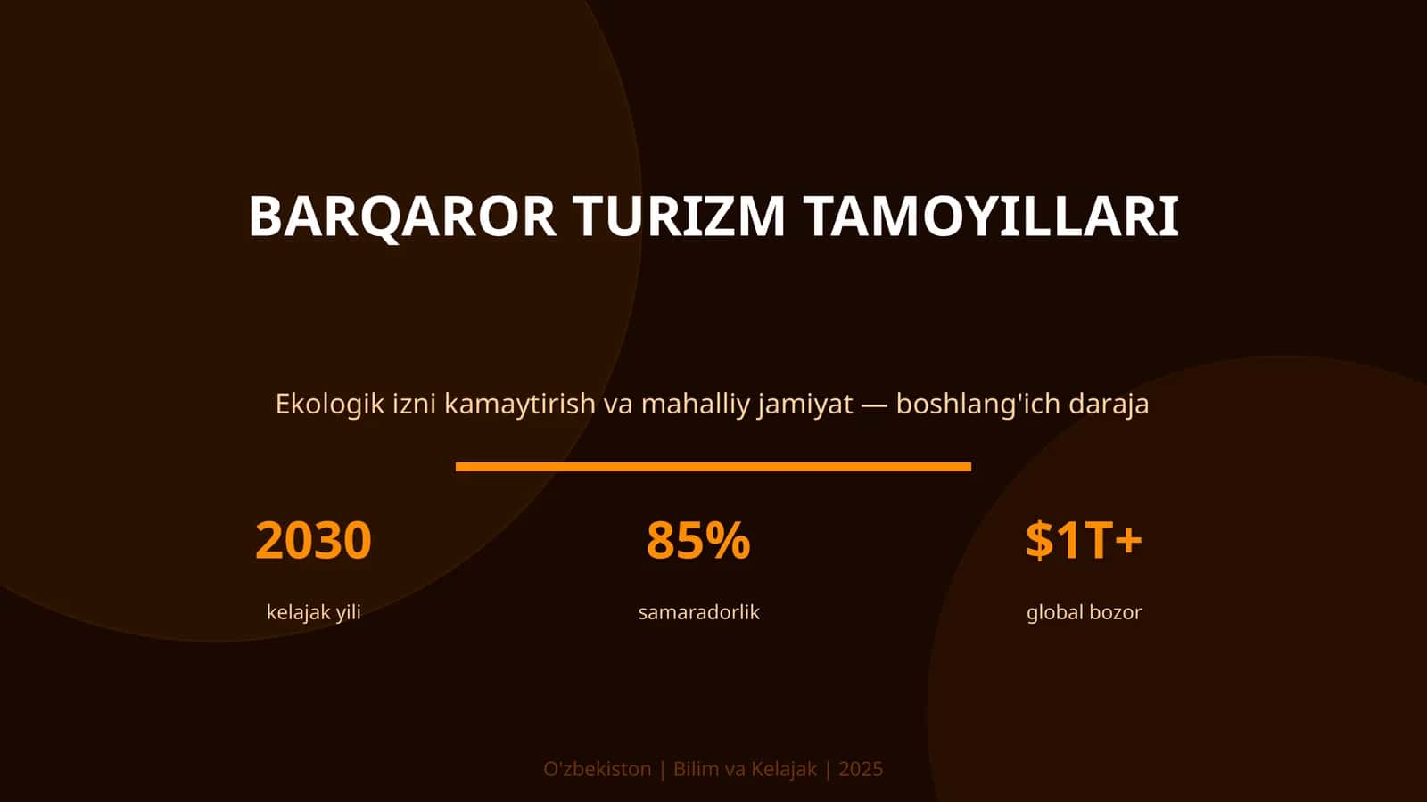 Barqaror turizm tamoyillari