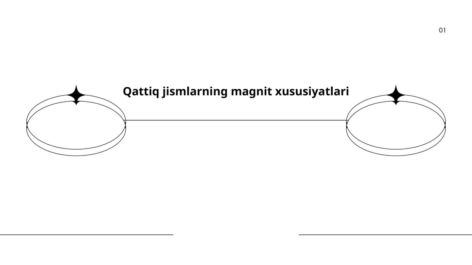 Qattiq jismlarning magnit xususiyatlari