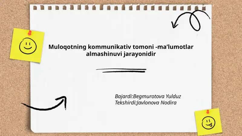 Muloqotning kommunikativ tomoni