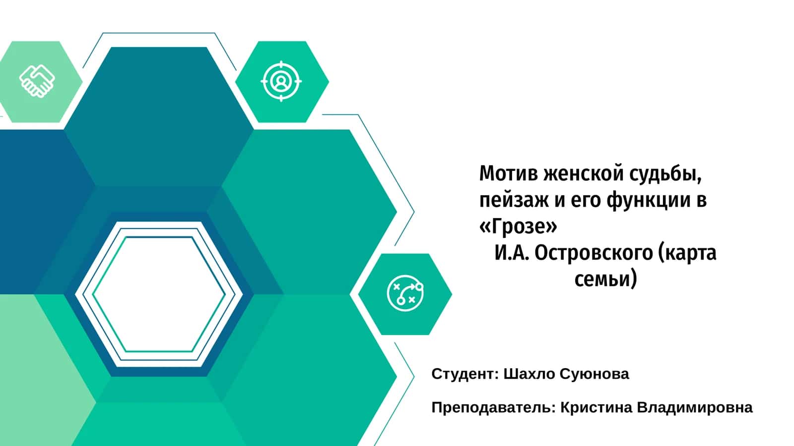 Мотив женской судьбы, пейзаж и его функции в «Грозе» И.А. Островского (карта семьи)