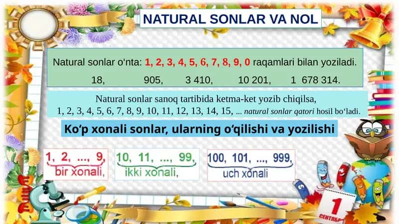 MATEMATIKA FANIDAN KO'RGAZMALAR