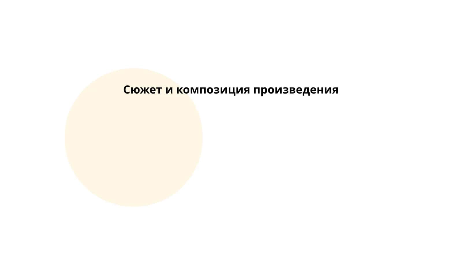 Сюжет и композиция произведения