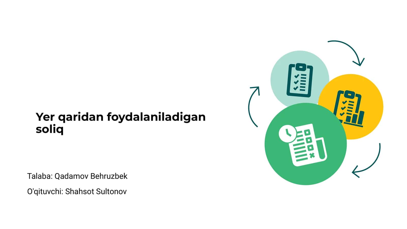 Yer qaridan foydalaniladigan soliq