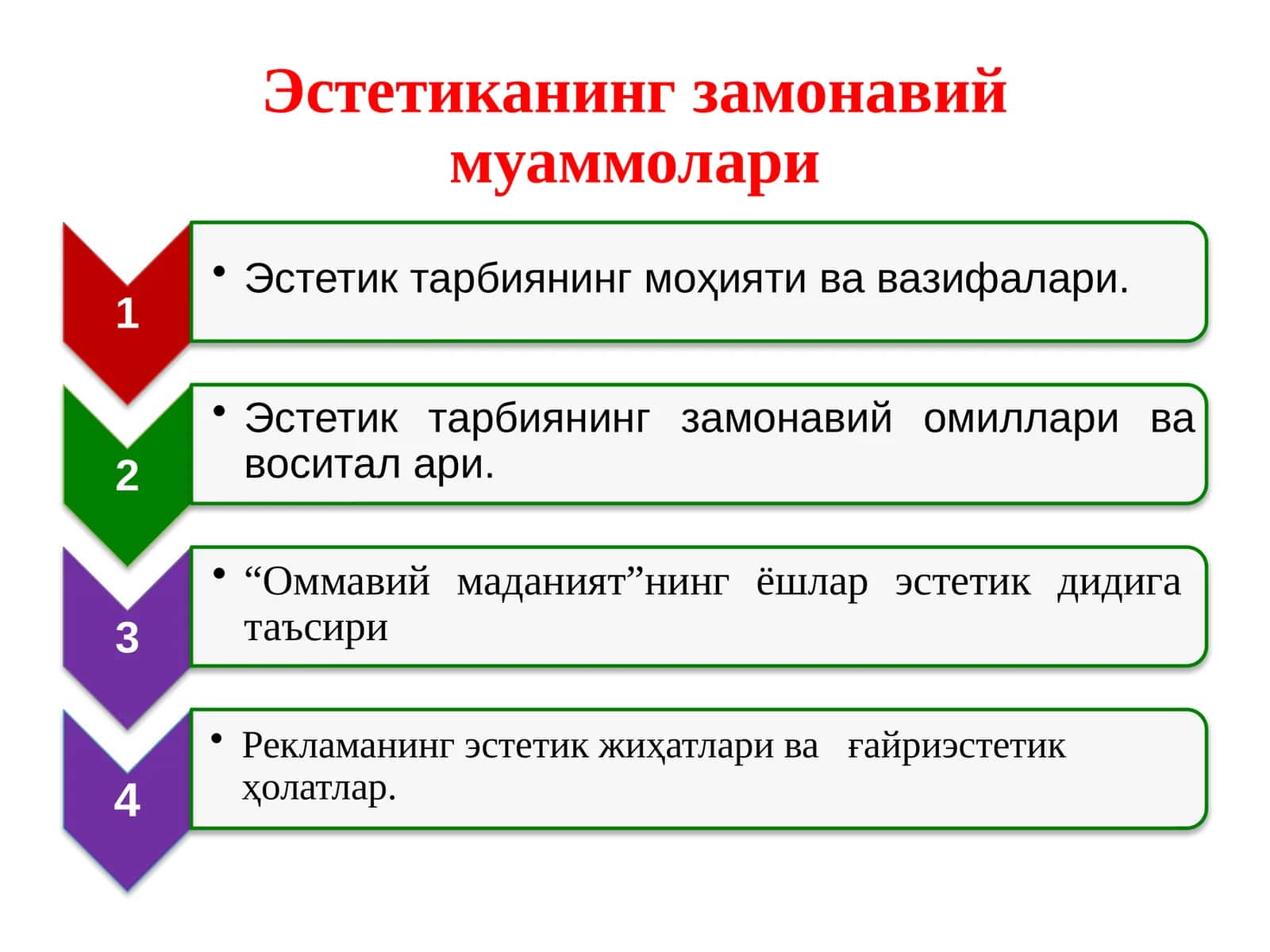 Эстетиканинг замонавий муаммолари