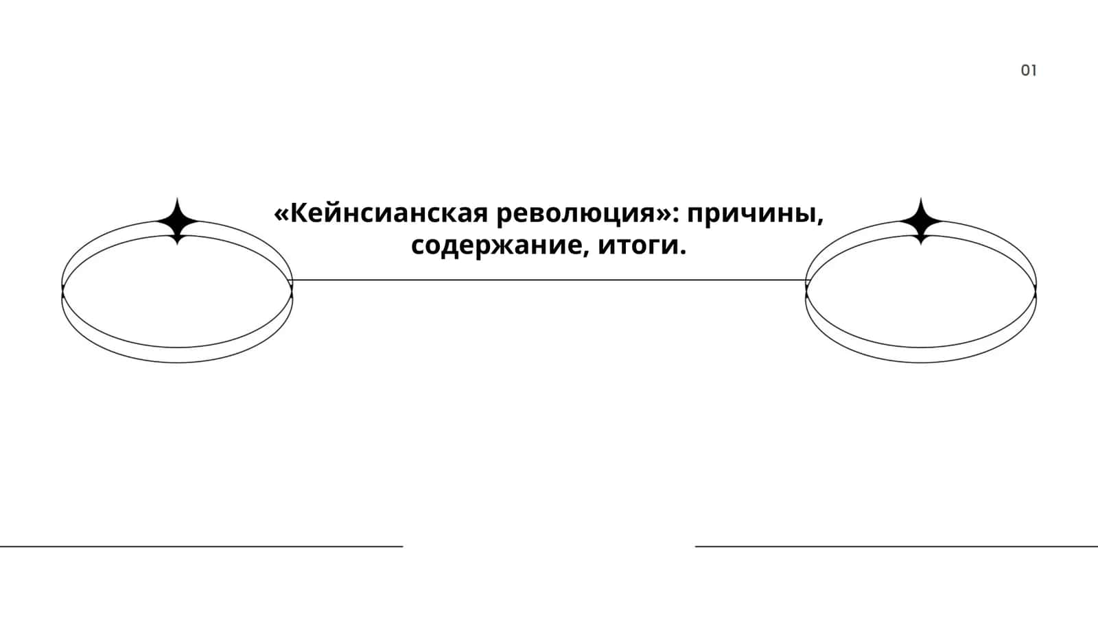Кейнсианская революция