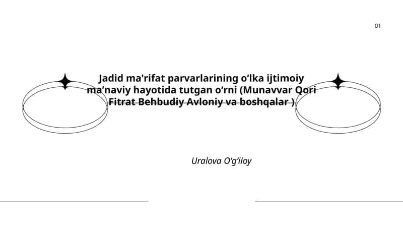 Jadid ma'rifat parvarlarining oʻlka ijtimoiy maʼnaviy hayotida tutgan oʻrni (Munavvar Qori Fitrat Behbudiy Avloniy va boshqalar)