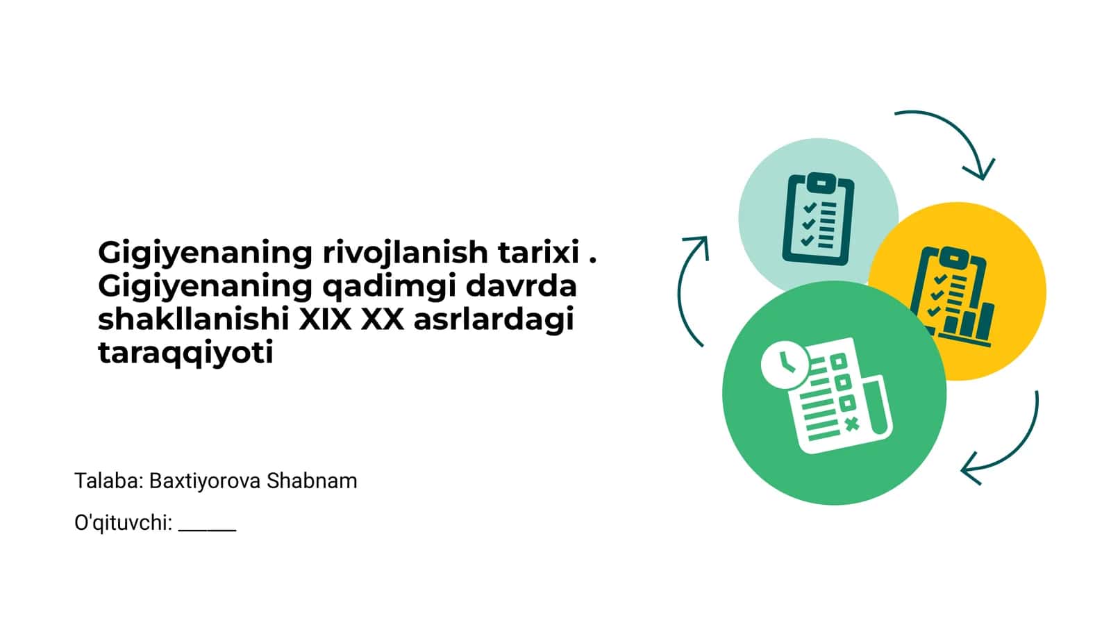 Gigiyenaning rivojlanish tarixi