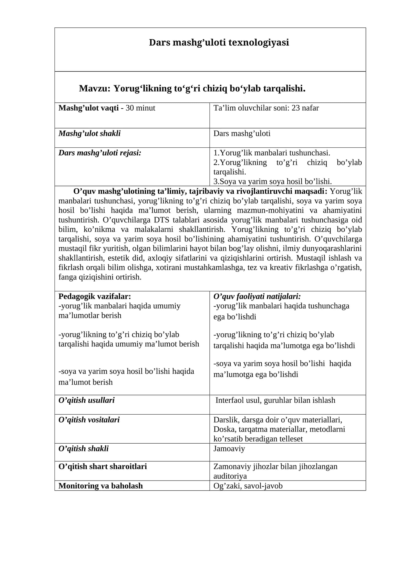 Yorug‘likning toʻg‘ri chiziq boʻylab tarqalishi mavzusida tayyor sifatli dars ishlanmasi mavzusida tayyor sifatli dars ishlanmasi.
