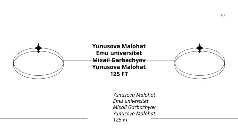 Yunusova Malohat