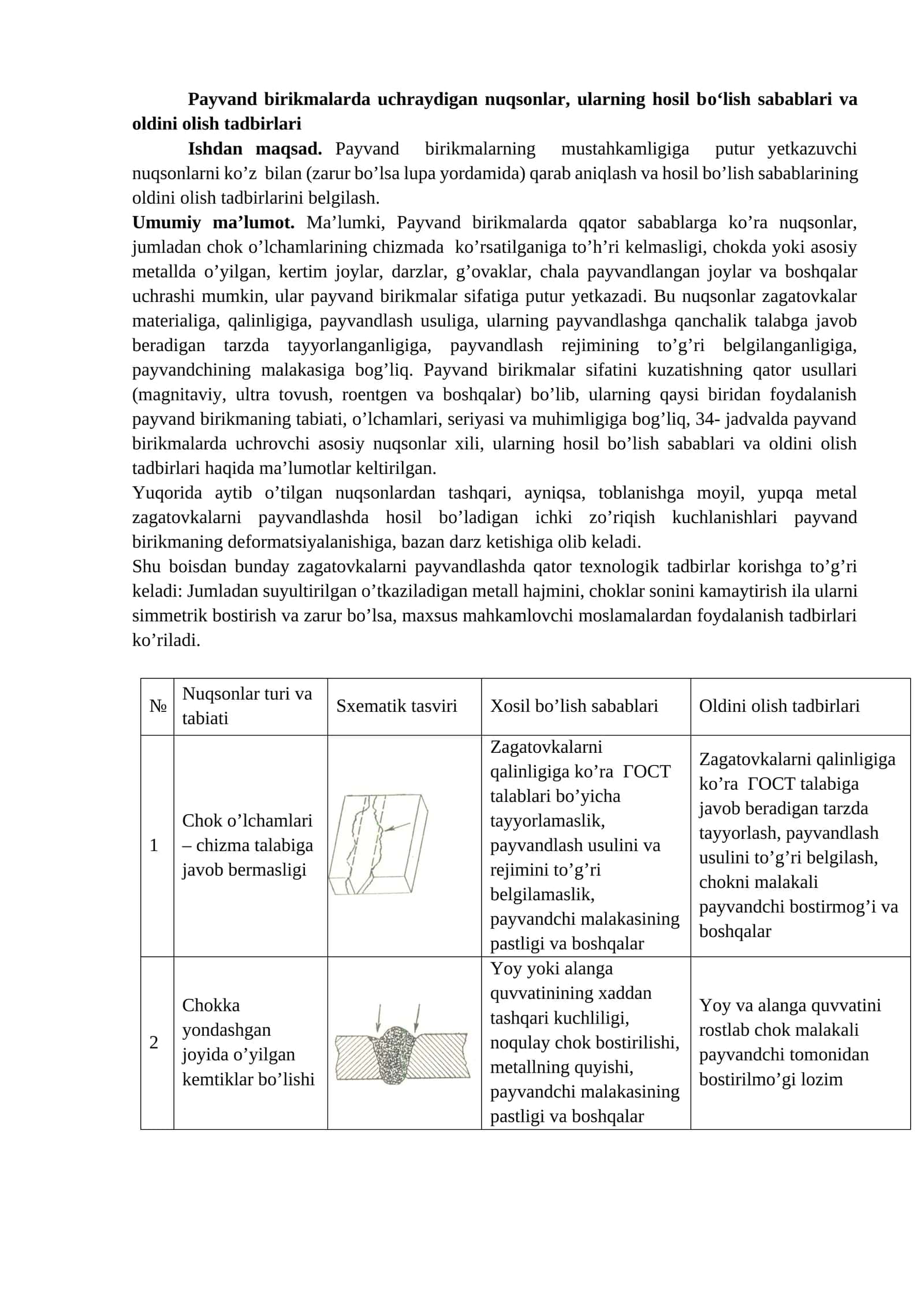 Payvand birikmalarda uchraydigan nuqsonlar