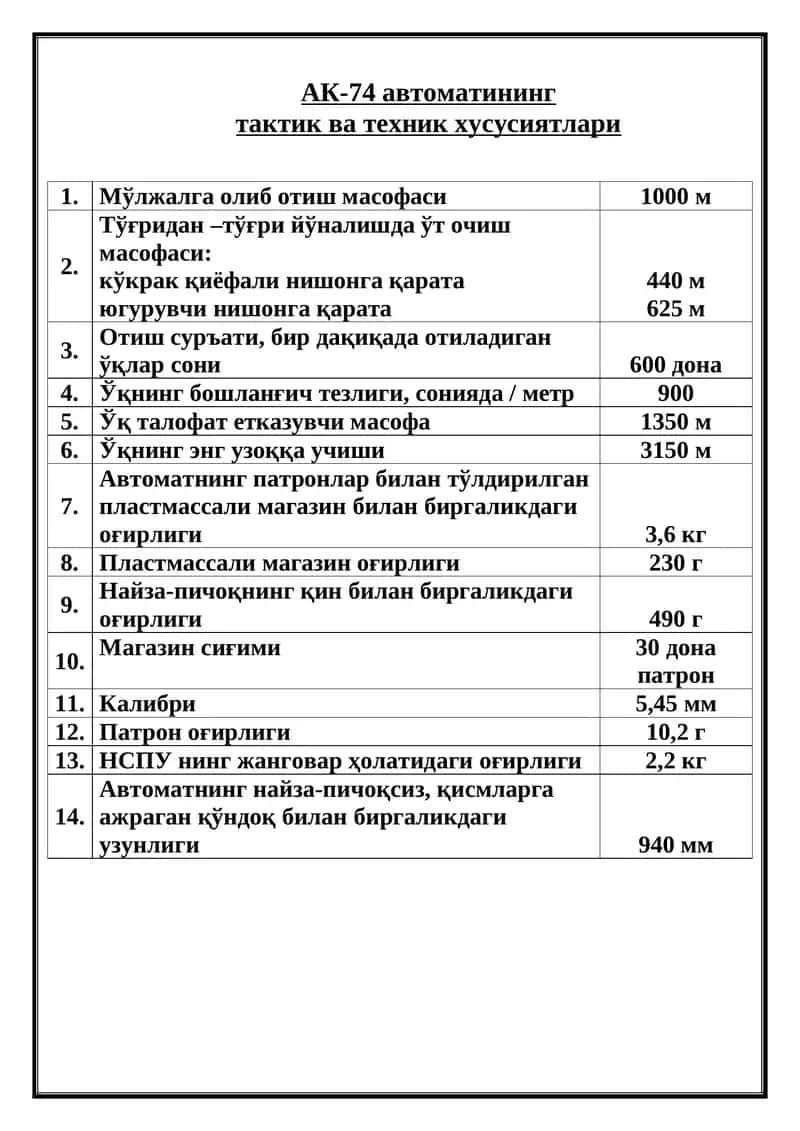 АК-74 автоматининг тактик ва техник хусусиятлари