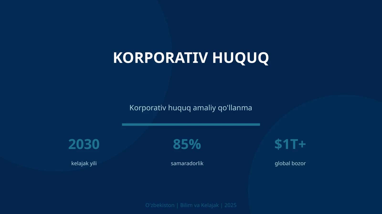 Korporativ huquq amaliy qo'llanma