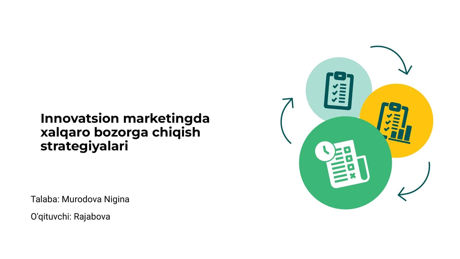 Innovatsion marketingda xalqaro bozorga chiqish strategiyalari