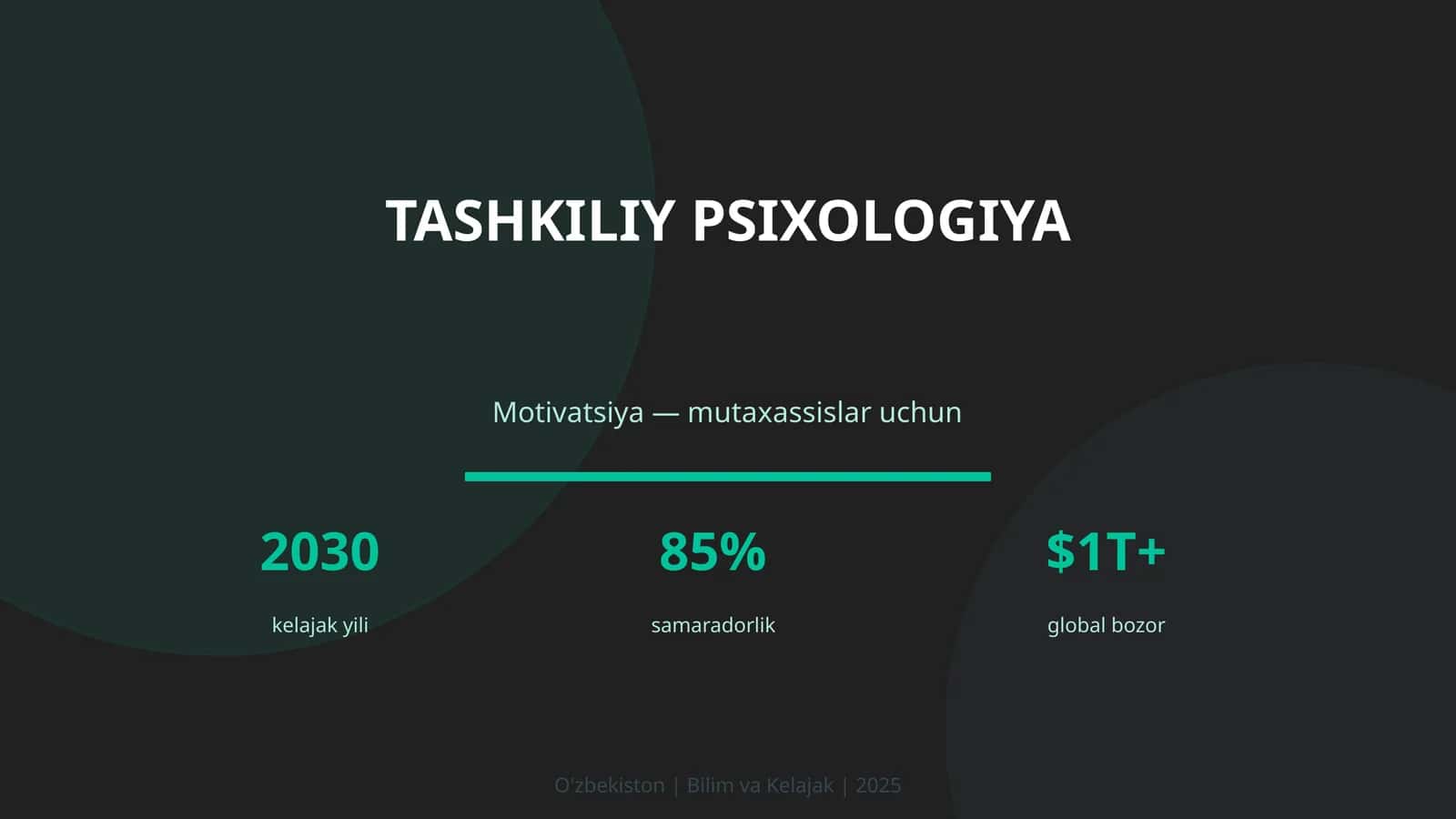 Tashkiliy psixologiya