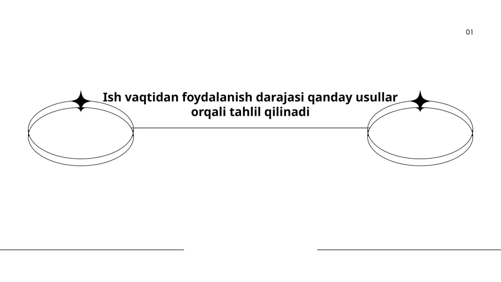 Ish vaqtidan foydalanish darajasi qanday usullar orqali tahlil qilinadi