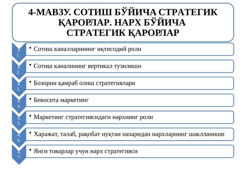 Адабиётларрўйхати