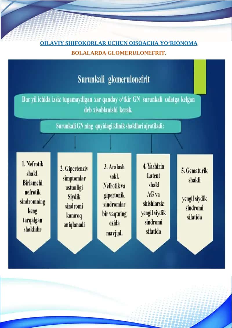 OILAVIY SHIFOKORLAR UCHUN QISQACHA YO‘RIQNOMA BOLALARDA GLOMERULONEFRIT