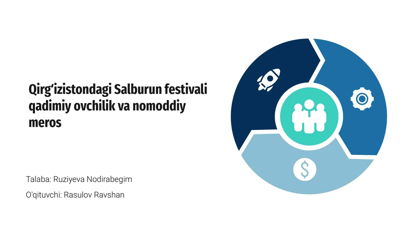 Salburun festivali