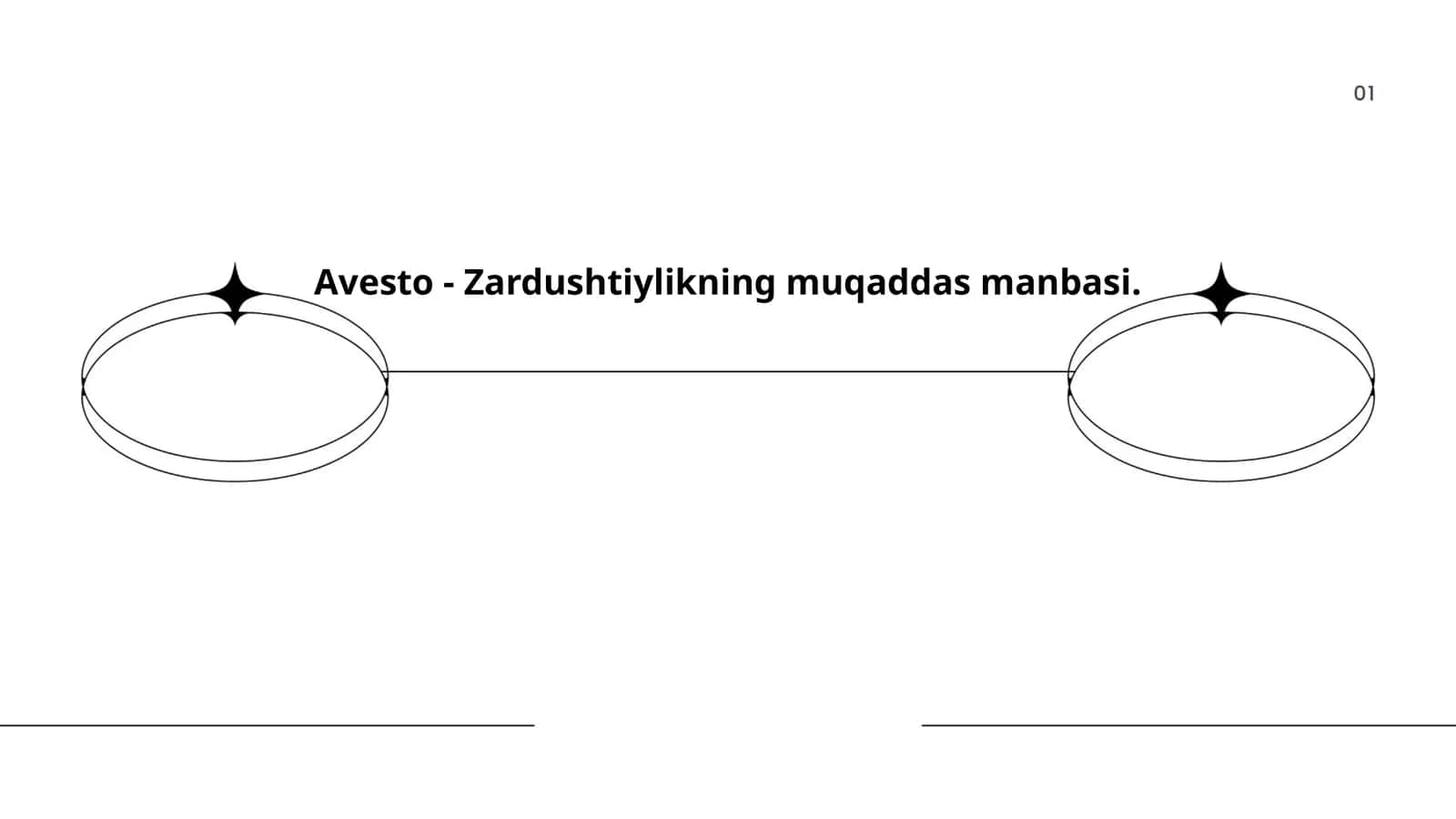 Avesto - Zardushtiylikning muqaddas manbasi