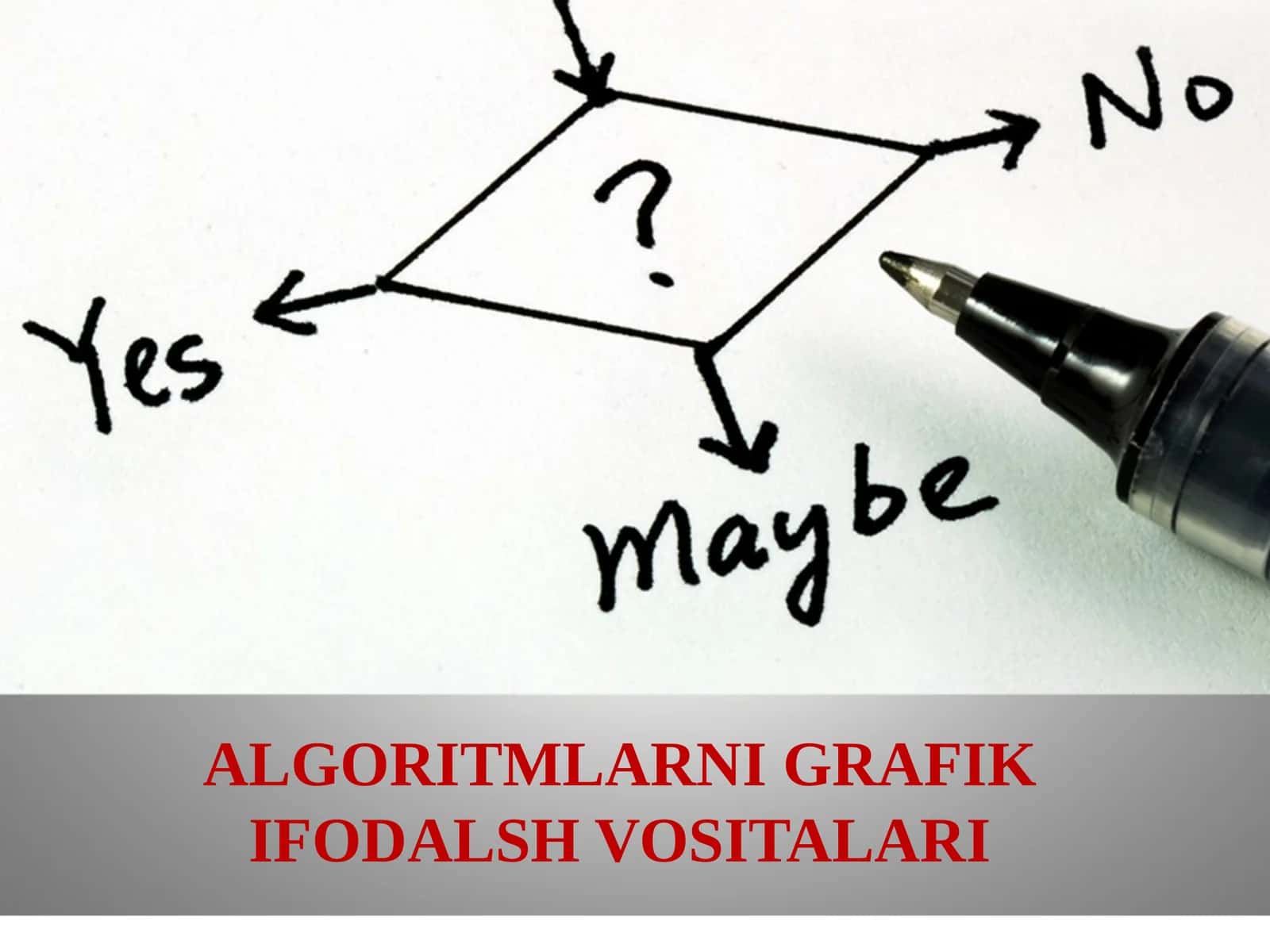 ALGORITMLARNI GRAFIK IFODALSH VOSITALARI