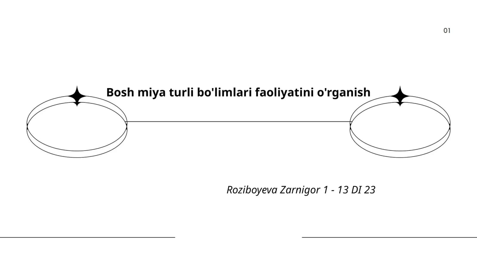 Bosh miya turli bo'limlari faoliyatini o'rganish