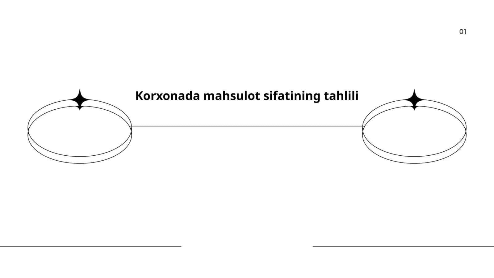Mahsulot sifatining tahlili