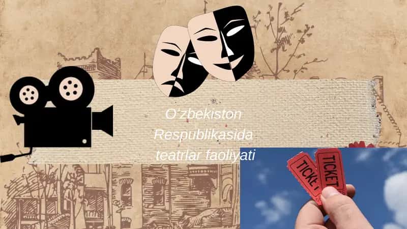 Teatr va uning tarixi