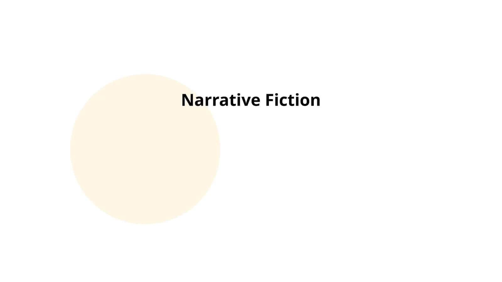 Narrative Fiction