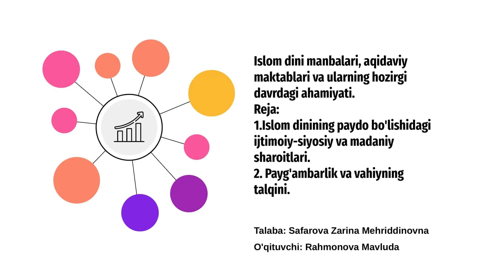 Islom dini manbalari
