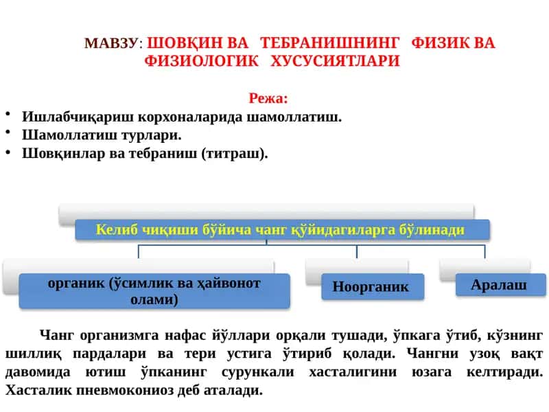 Шовқин ва тебранишнинг физик ва физиологик хусусиятлари