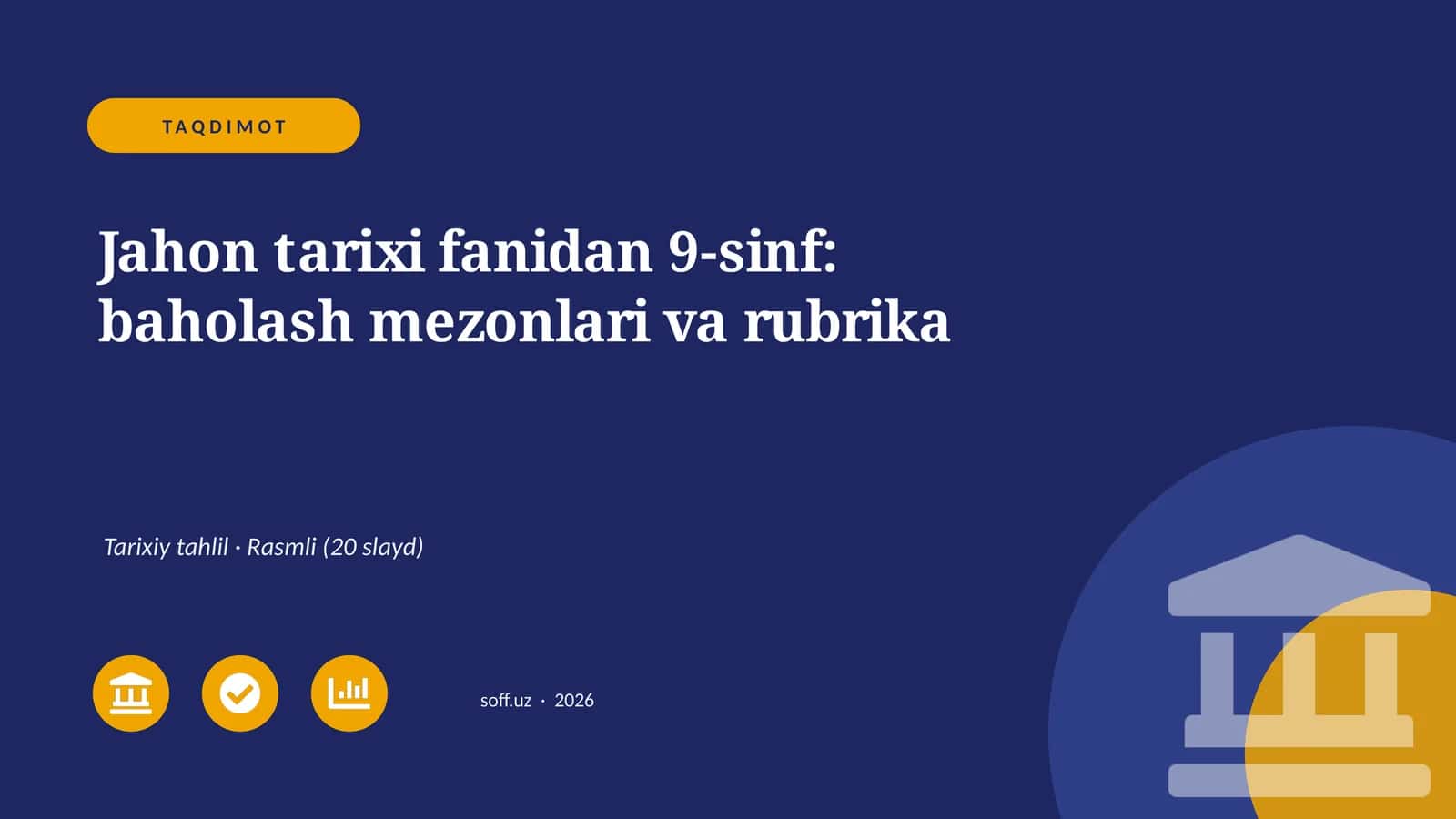 Jahon tarixi fanidan 9-sinf: baholash mezonlari va rubrika