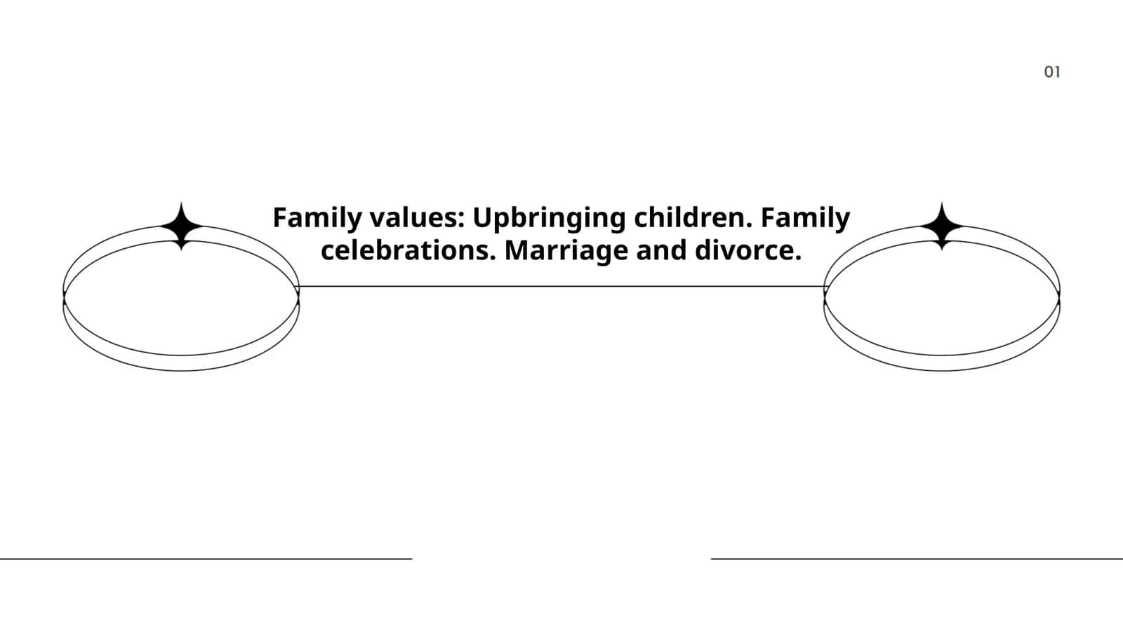 Family values: Upbringing children. Family celebrations. Marriage and divorce