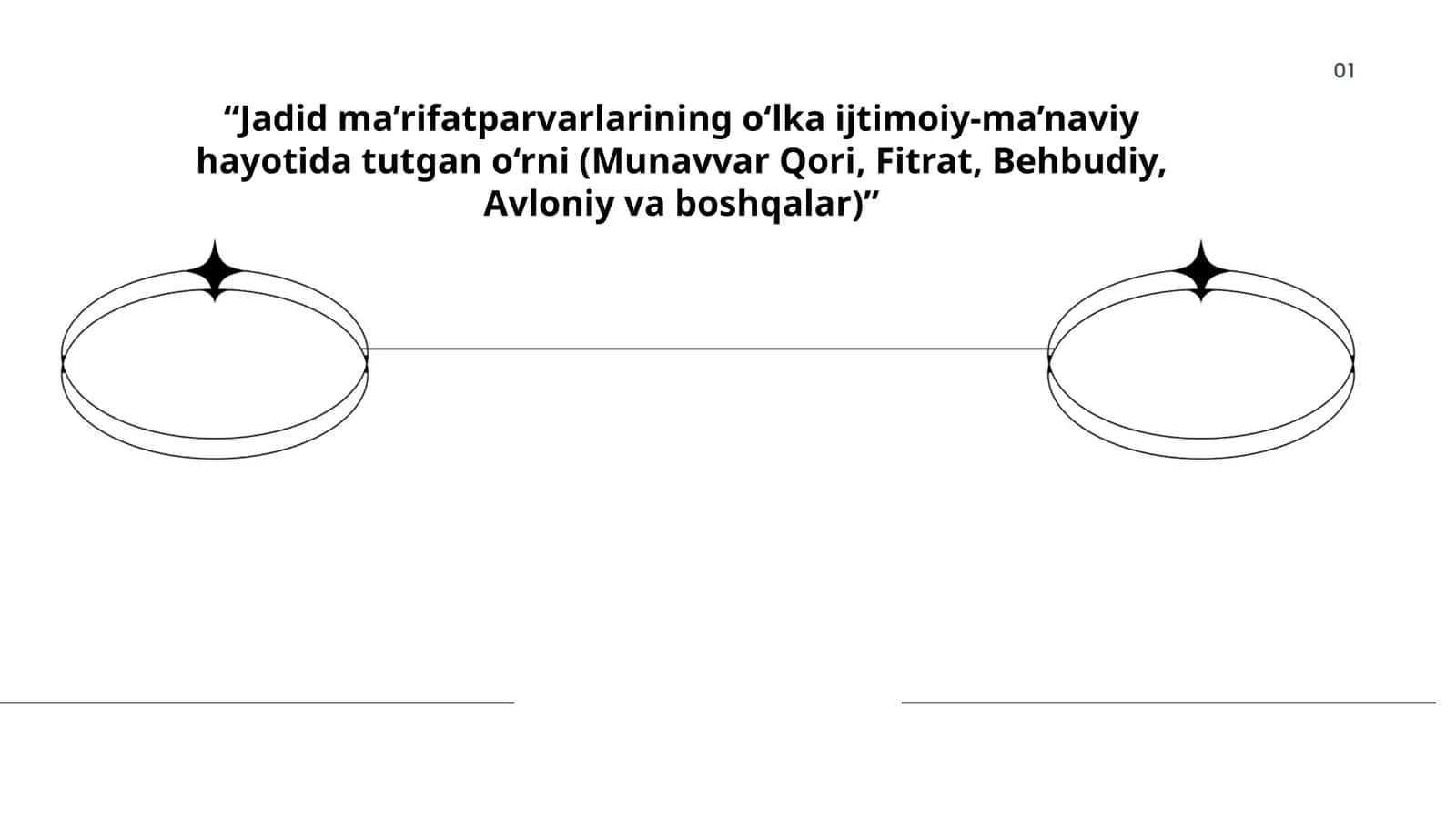 Munavvar Qoriyning mahallaviy ma'rifat va madaniyat rivojiga hissa qo'shishi