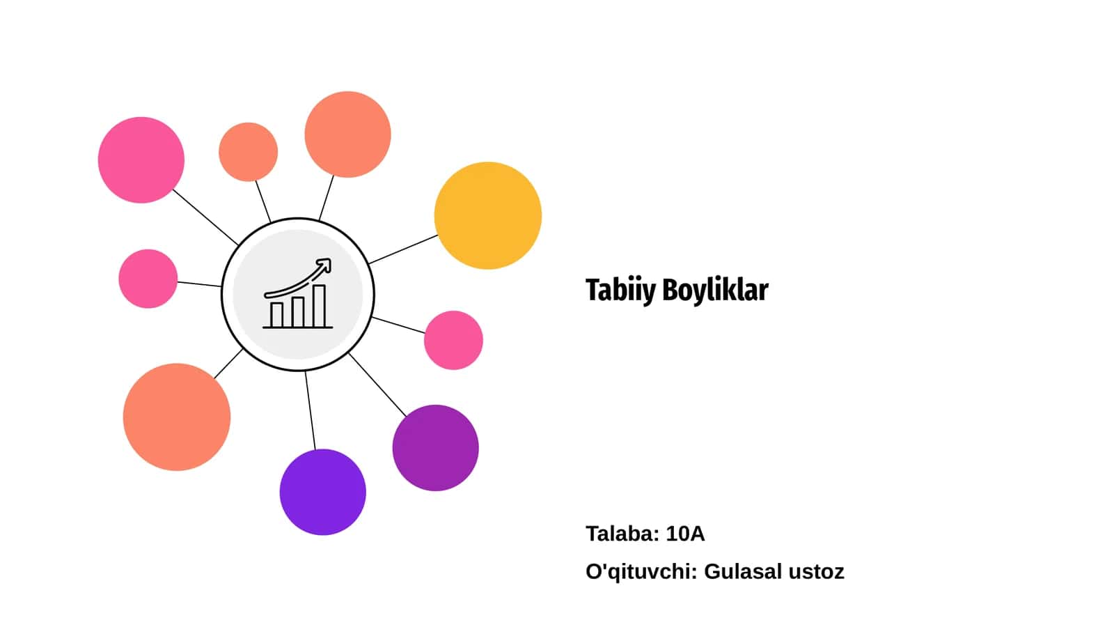 Tabiiy Boyliklar