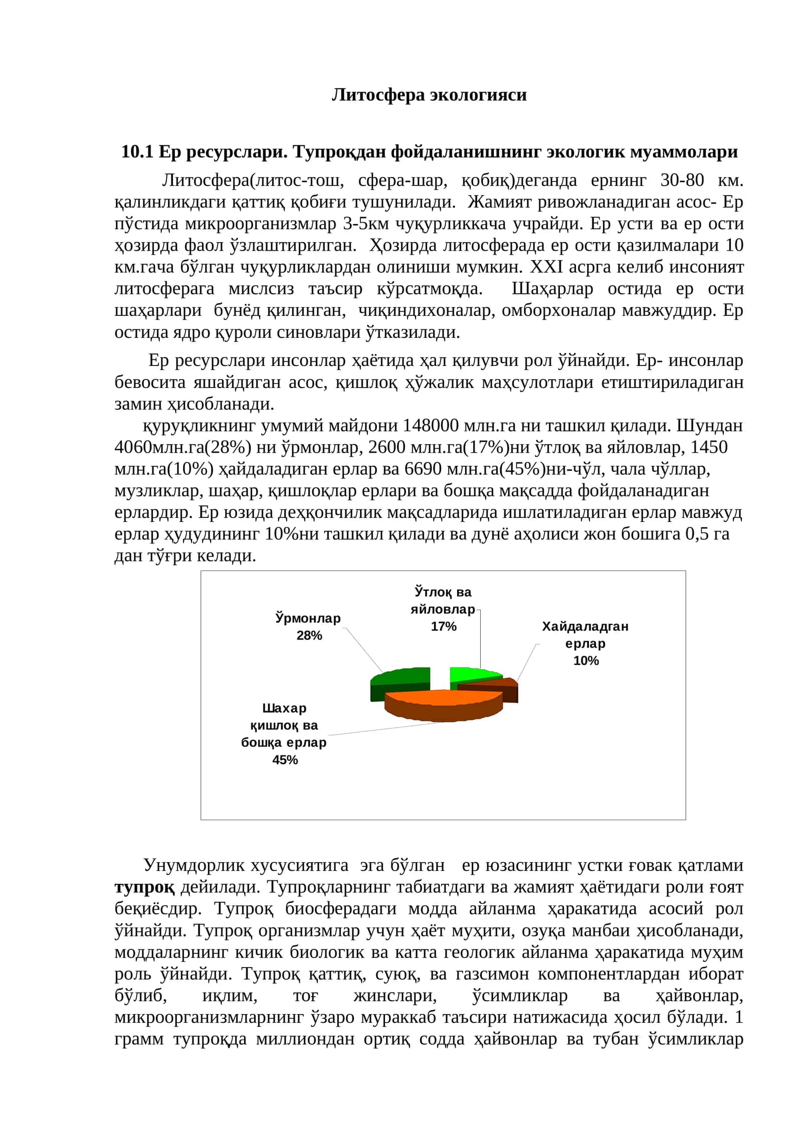 Литосфера экологияси