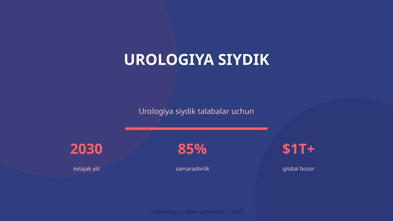 Urologiya siydik