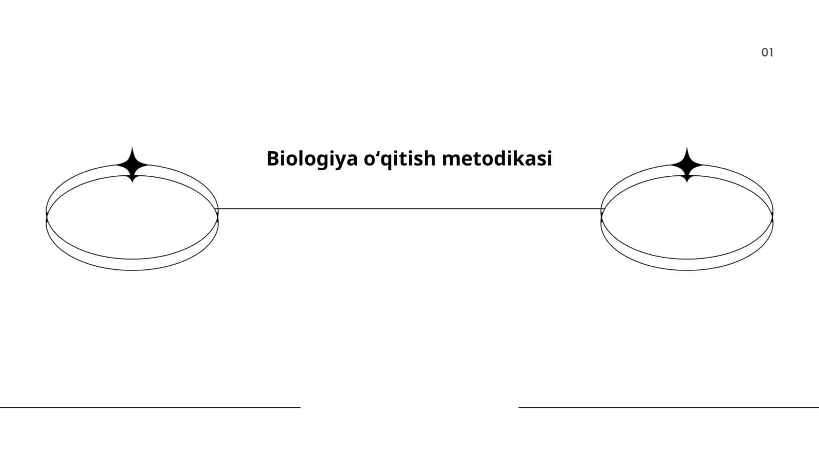 Biologiya oʻqitish metodikasi