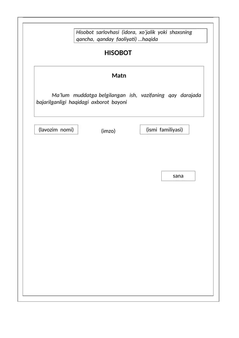 Hisobot, Tushuntirish xati, Buyruq namuna shartlari