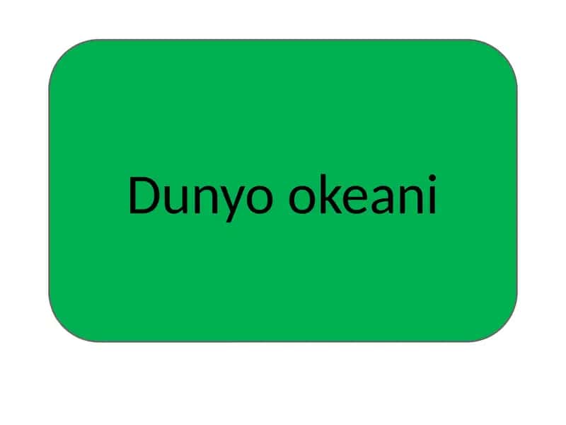 Dunyookeani
