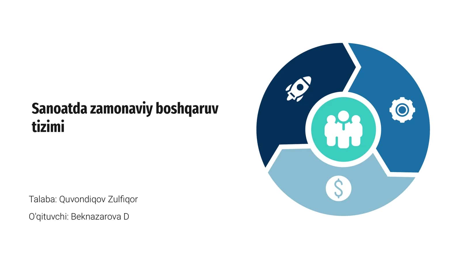 Sanoatda zamonaviy boshqaruv tizimi
