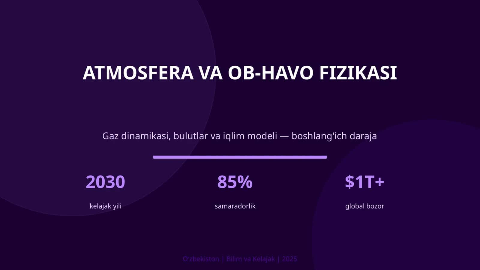 ATMOSFERA VA OB-HAVO FIZIKASI