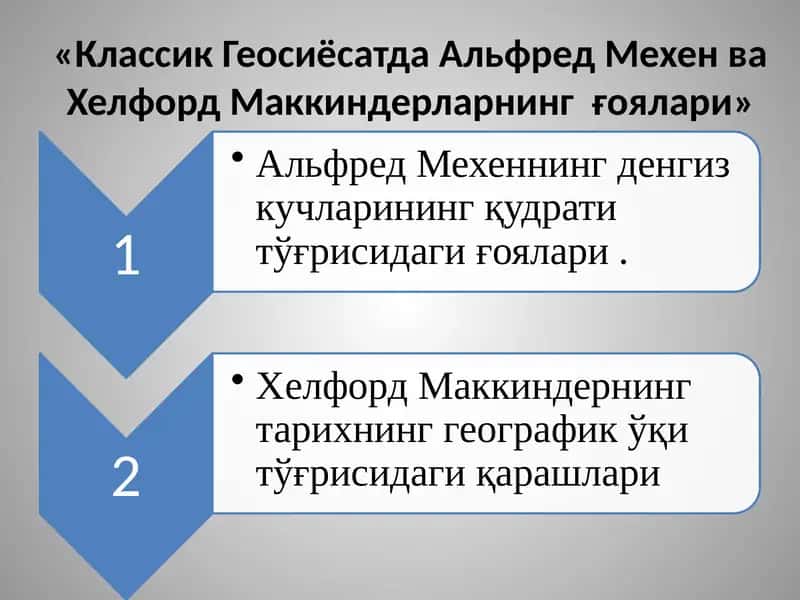 «Классик Геосиёсатда Альфред Мехен ва Хелфорд Маккиндерларнинг ғоялари»