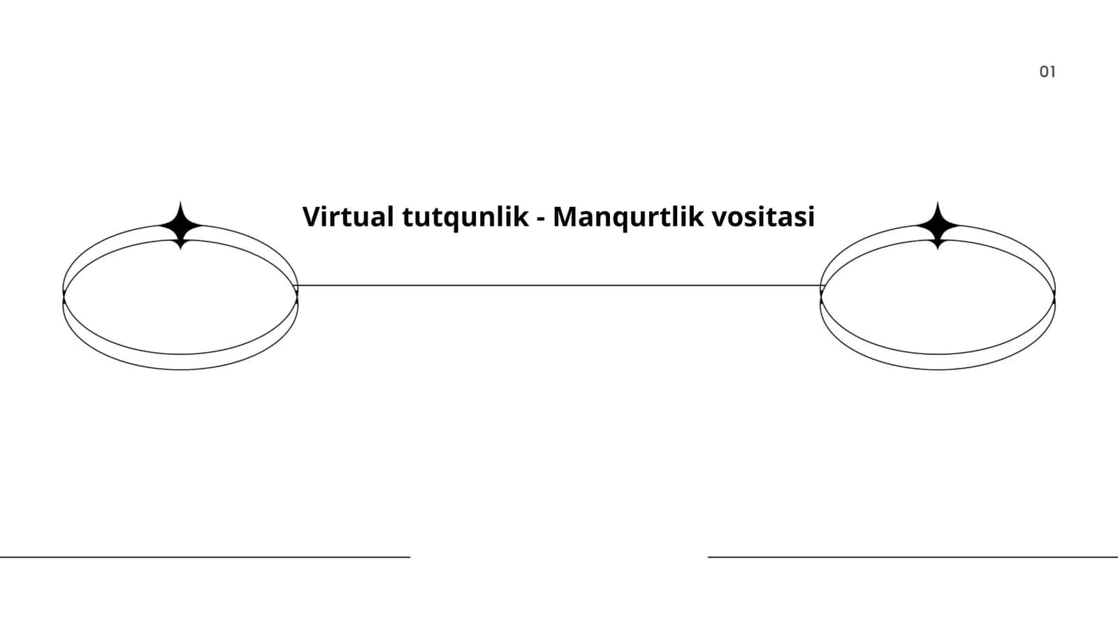 Virtual tutqunlik - Manqurtlik vositasi