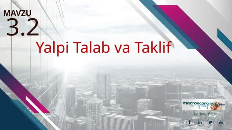 Yalpi Talab va Taklif